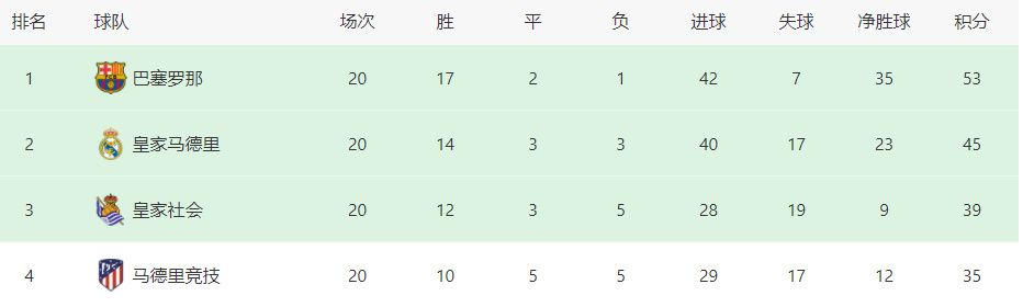 宝贝不戴套套了h